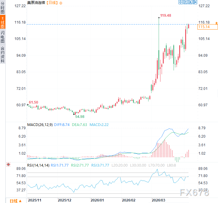 图片点击可在新窗口打开查看