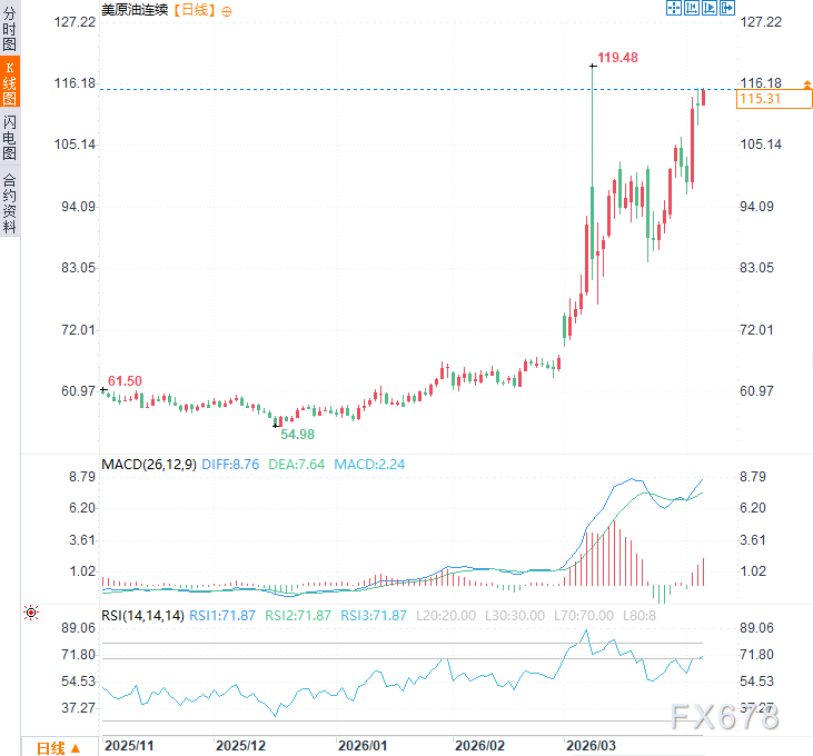 图片点击可在新窗口打开查看