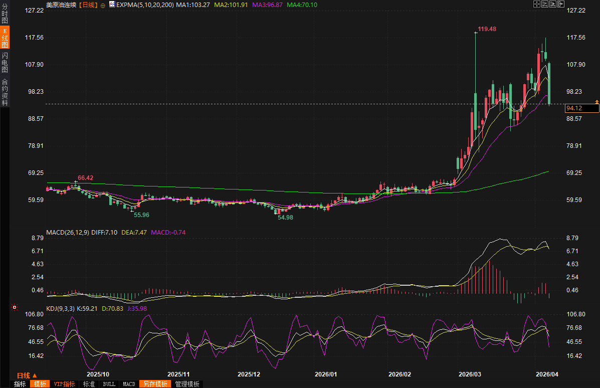图片点击可在新窗口打开查看