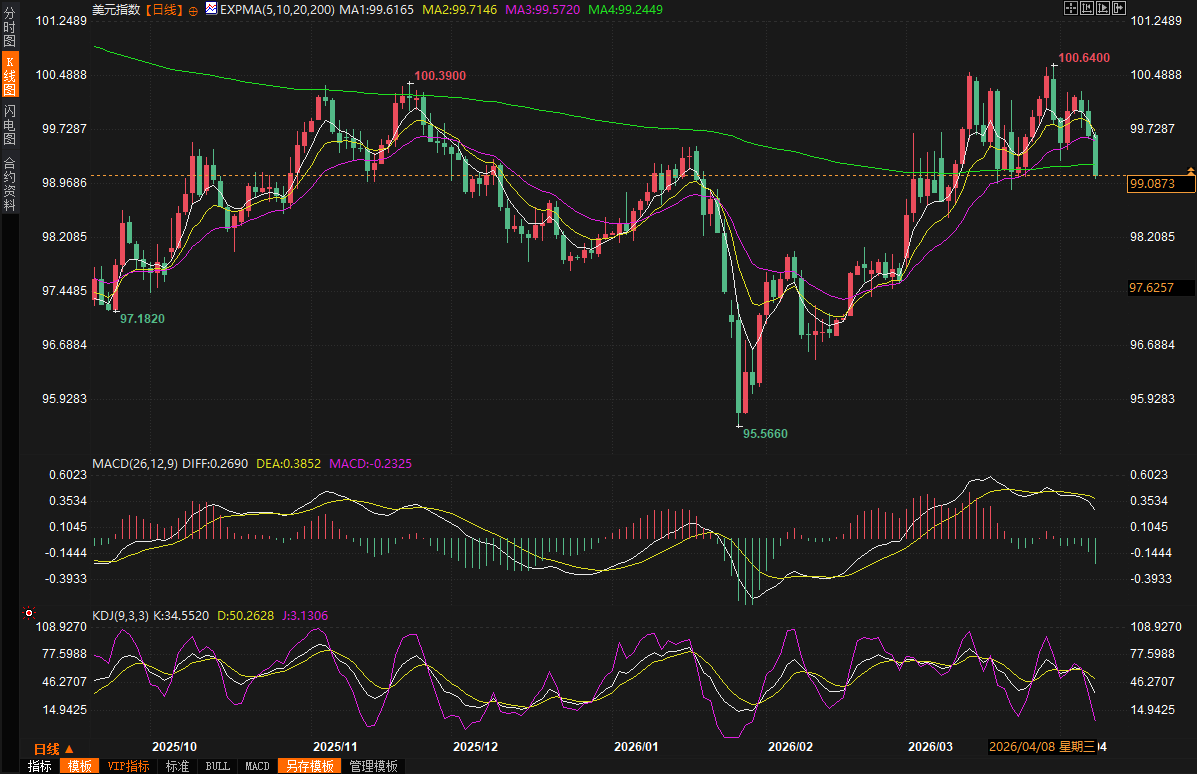 图片点击可在新窗口打开查看