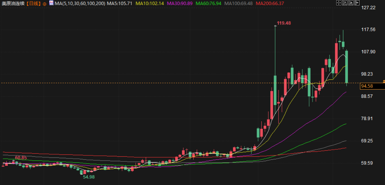 图片点击可在新窗口打开查看
