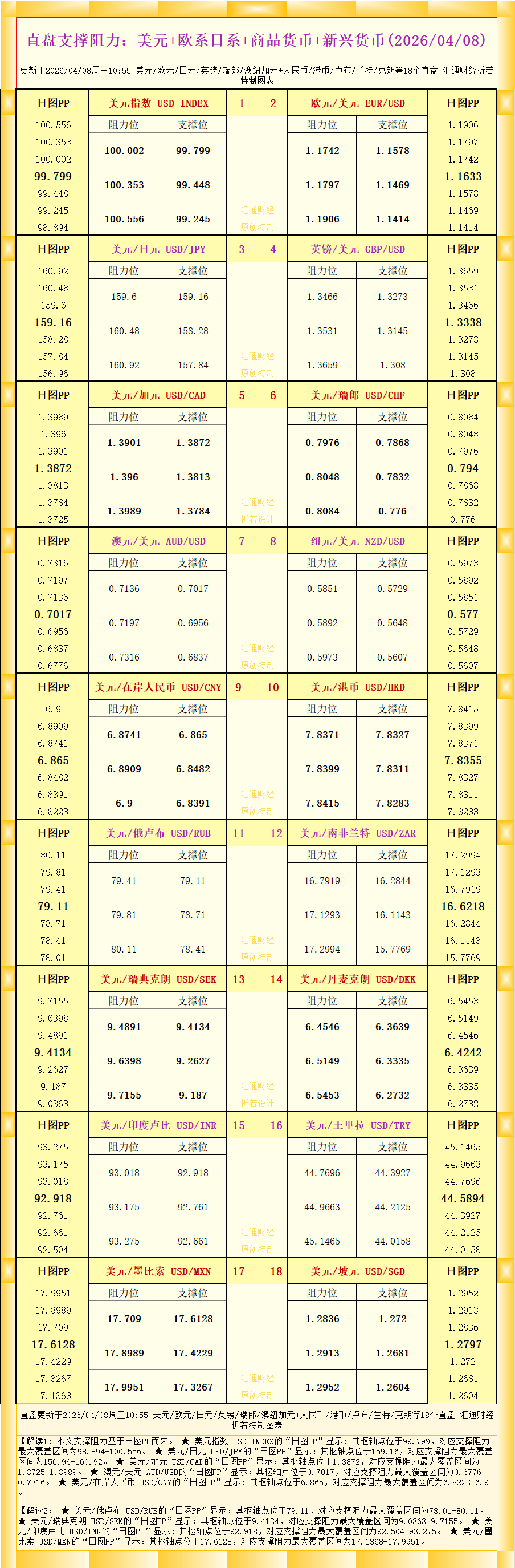 Click on the image to view it in a new window.