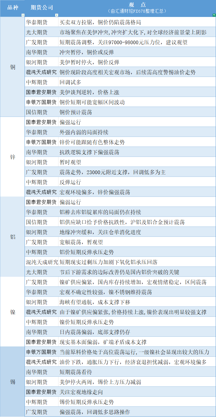 Click on the image to view it in a new window.