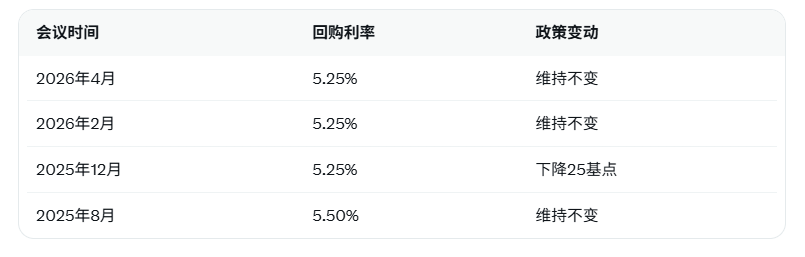 คลิกที่ภาพเพื่อดูในหน้าต่างใหม่