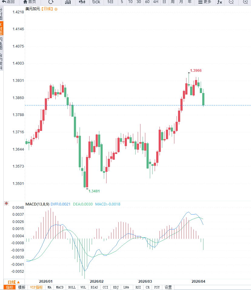 คลิกที่ภาพเพื่อดูในหน้าต่างใหม่