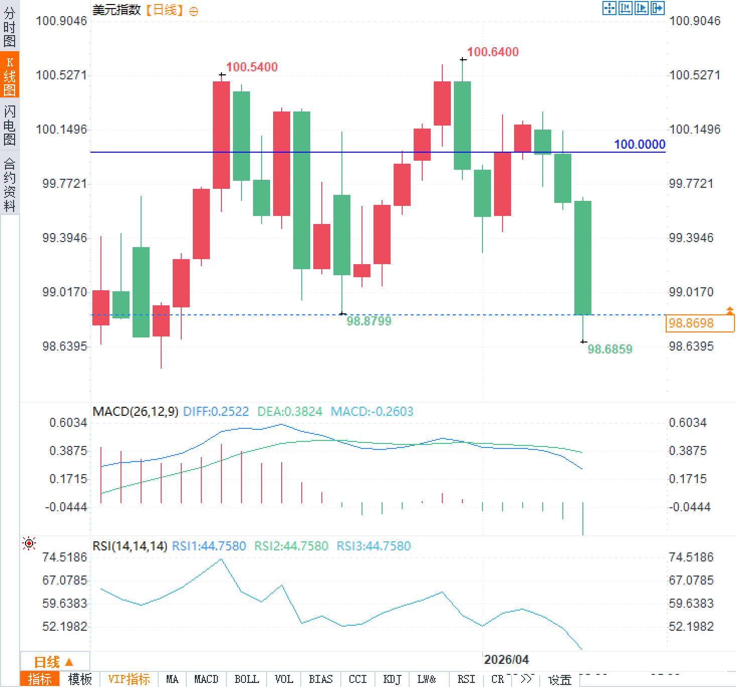 คลิกที่ภาพเพื่อดูในหน้าต่างใหม่