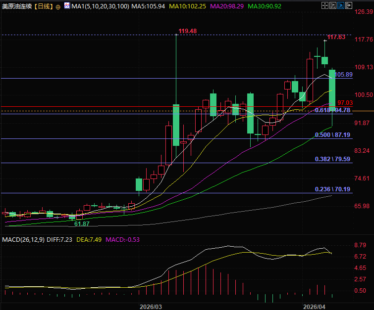 图片点击可在新窗口打开查看