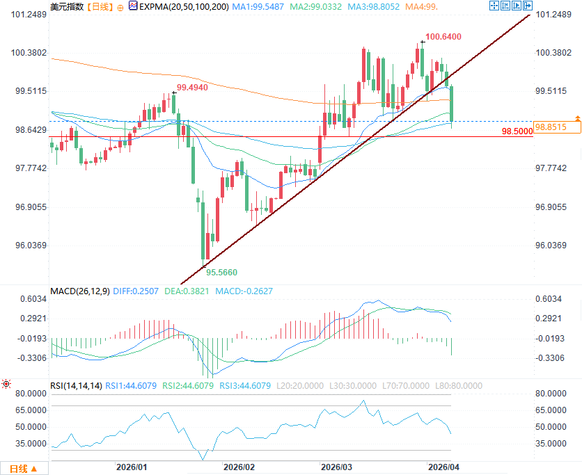 คลิกที่ภาพเพื่อดูในหน้าต่างใหม่