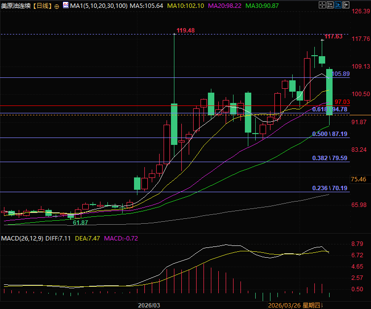 图片点击可在新窗口打开查看
