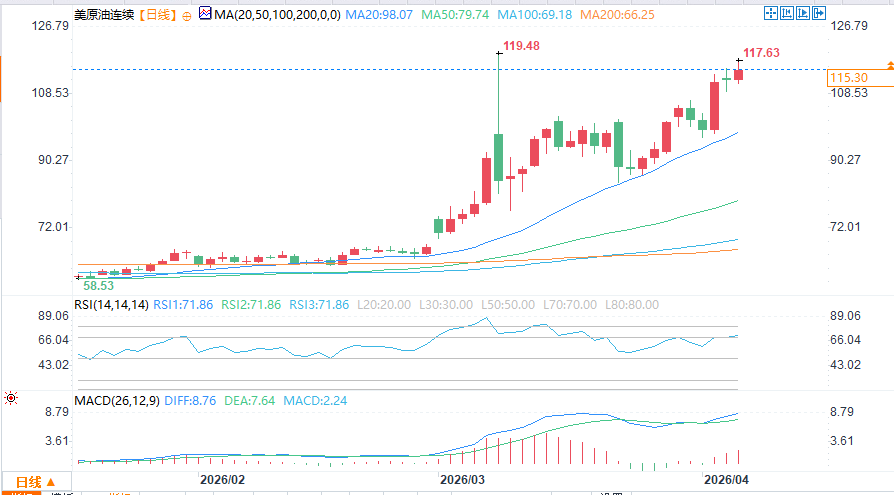 图片点击可在新窗口打开查看