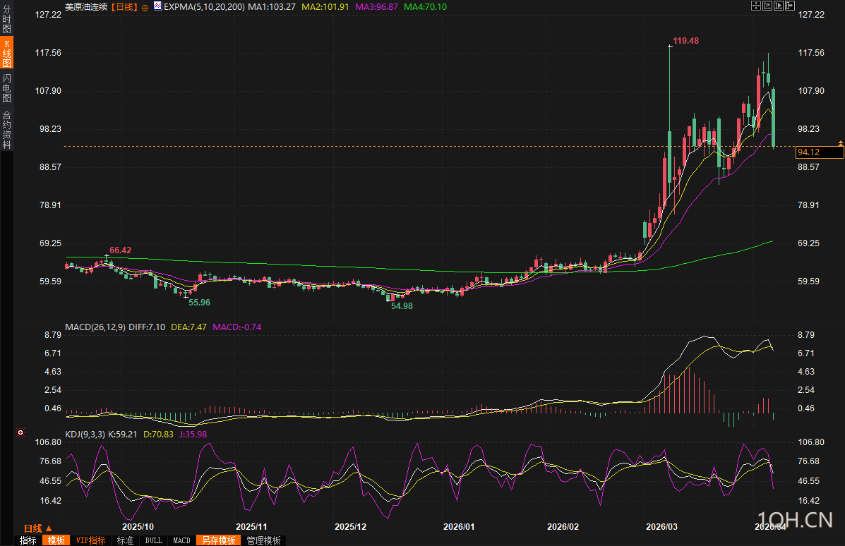 图片点击可在新窗口打开查看