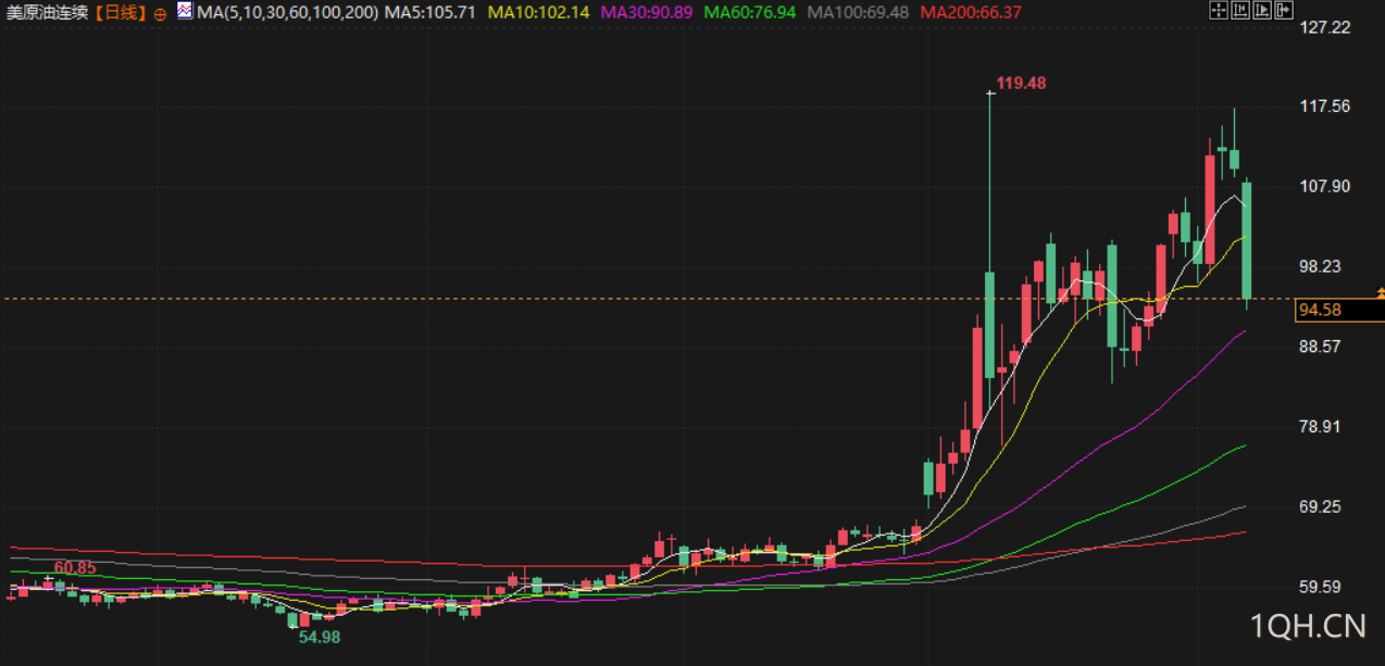图片点击可在新窗口打开查看