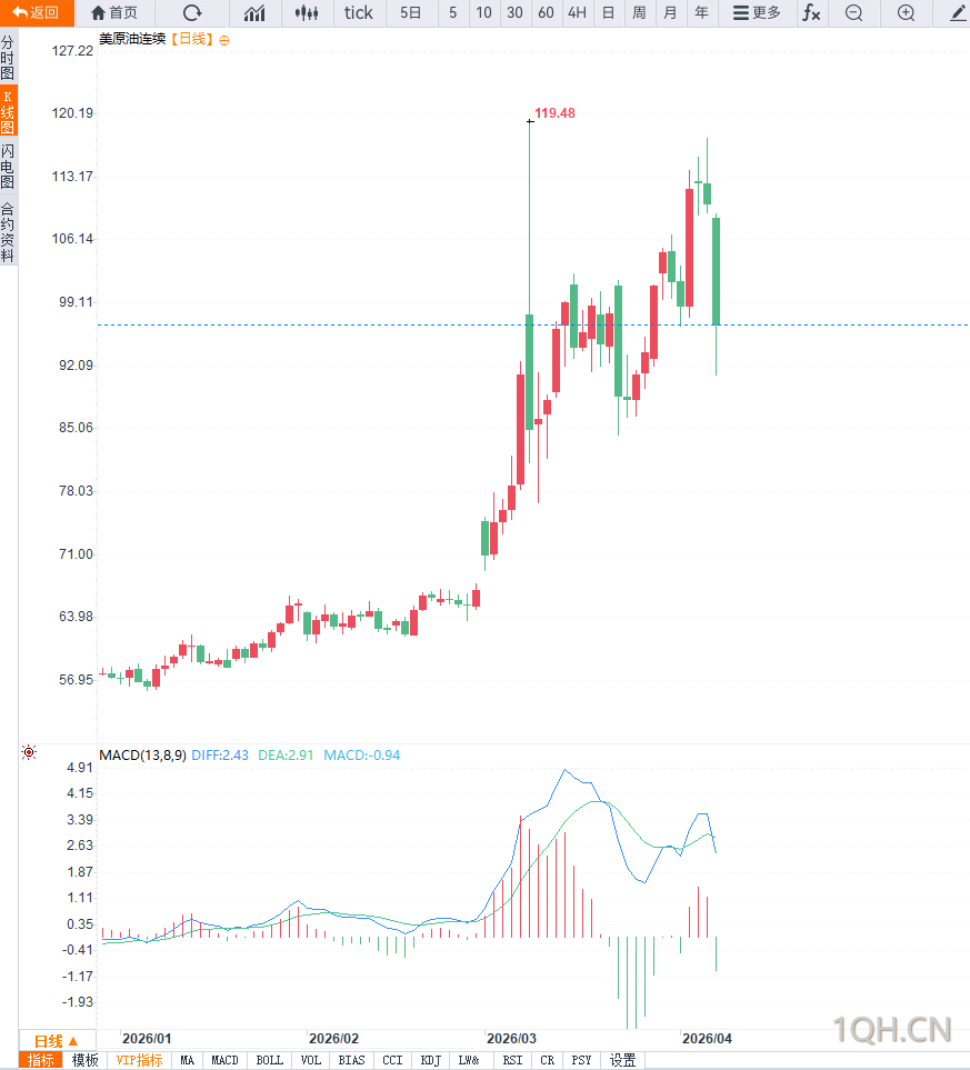 图片点击可在新窗口打开查看