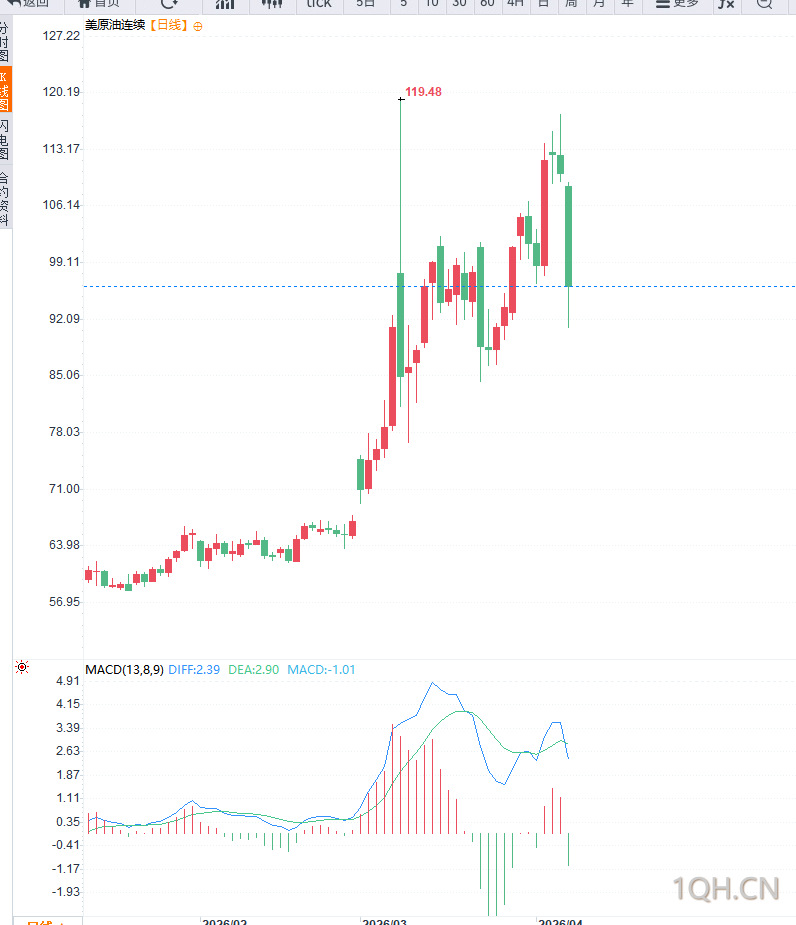 图片点击可在新窗口打开查看
