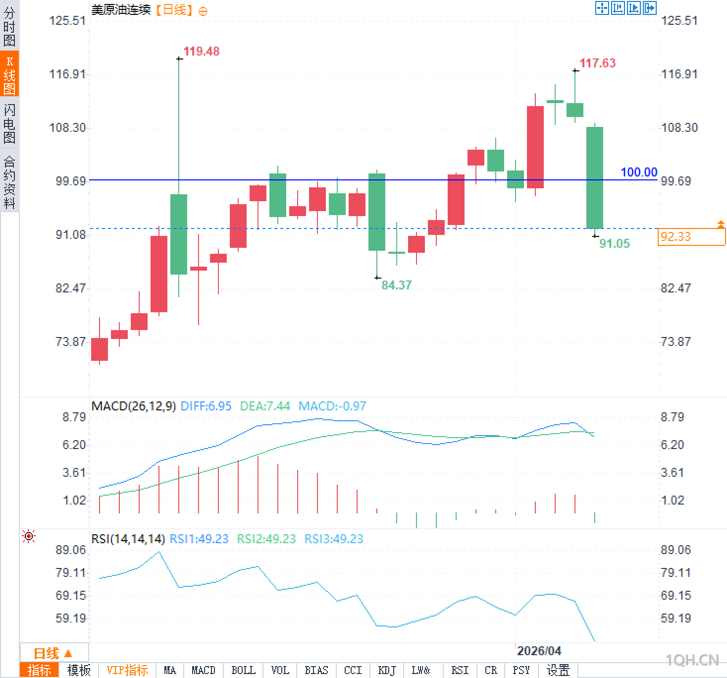 图片点击可在新窗口打开查看