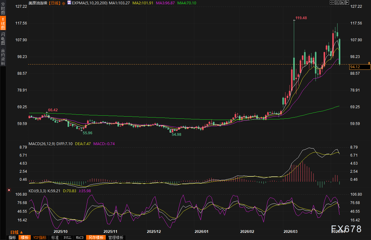 图片点击可在新窗口打开查看