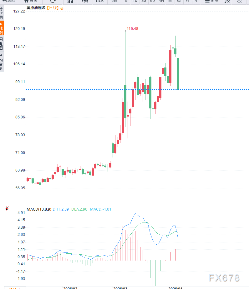 图片点击可在新窗口打开查看