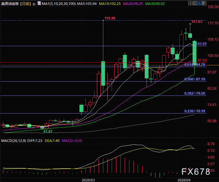 图片点击可在新窗口打开查看