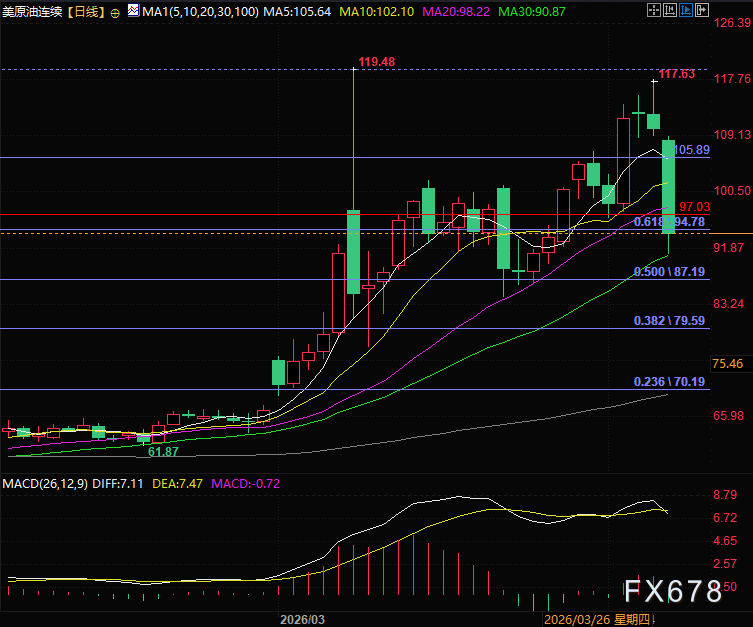 图片点击可在新窗口打开查看