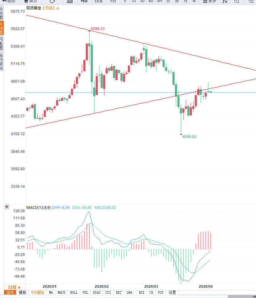 คลิกที่ภาพเพื่อดูในหน้าต่างใหม่