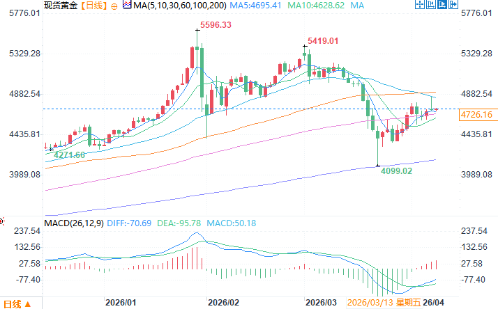 คลิกที่ภาพเพื่อดูในหน้าต่างใหม่
