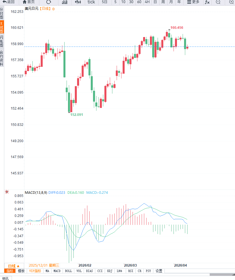 คลิกที่ภาพเพื่อดูในหน้าต่างใหม่