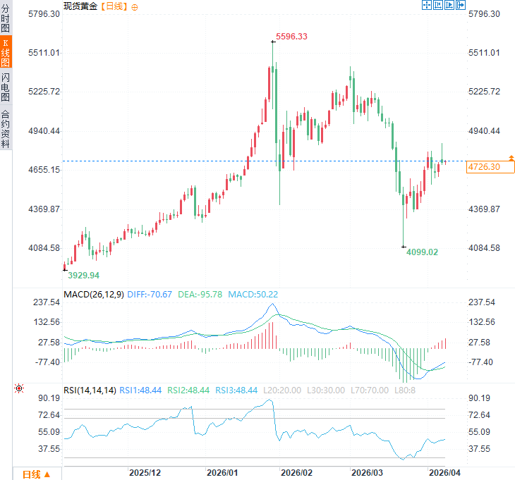 คลิกที่ภาพเพื่อดูในหน้าต่างใหม่
