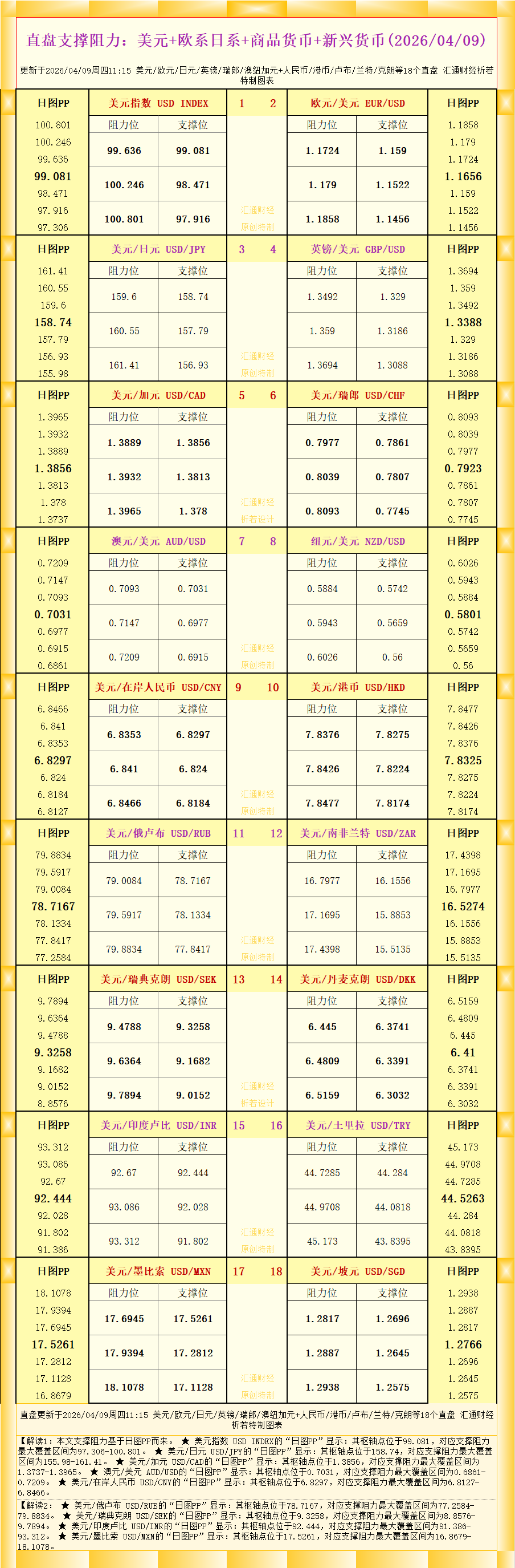 คลิกที่ภาพเพื่อดูในหน้าต่างใหม่