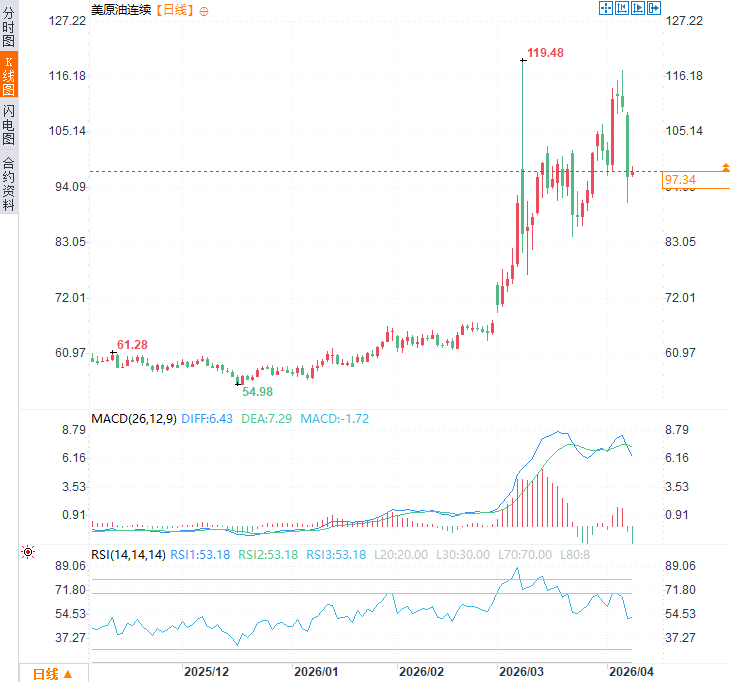 Click on the image to view it in a new window.