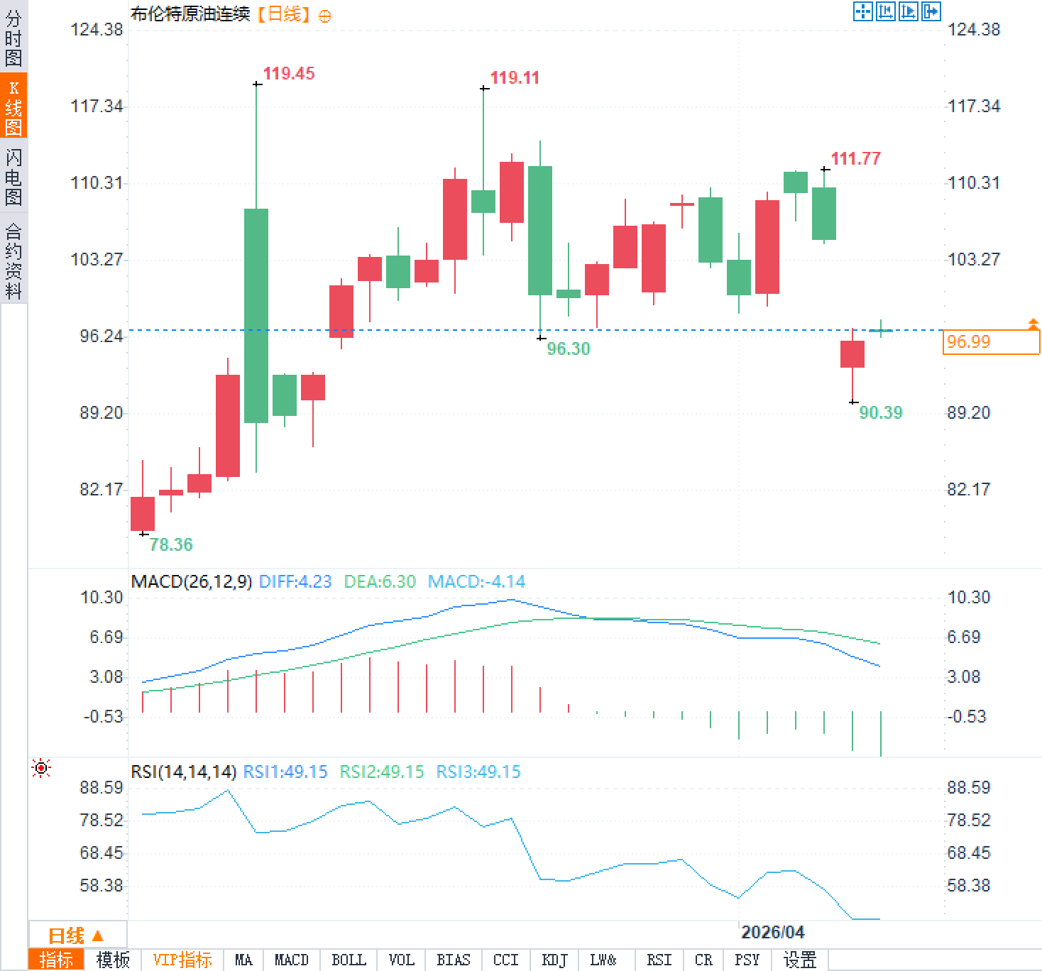 圖片點擊可在新窗口打開查看