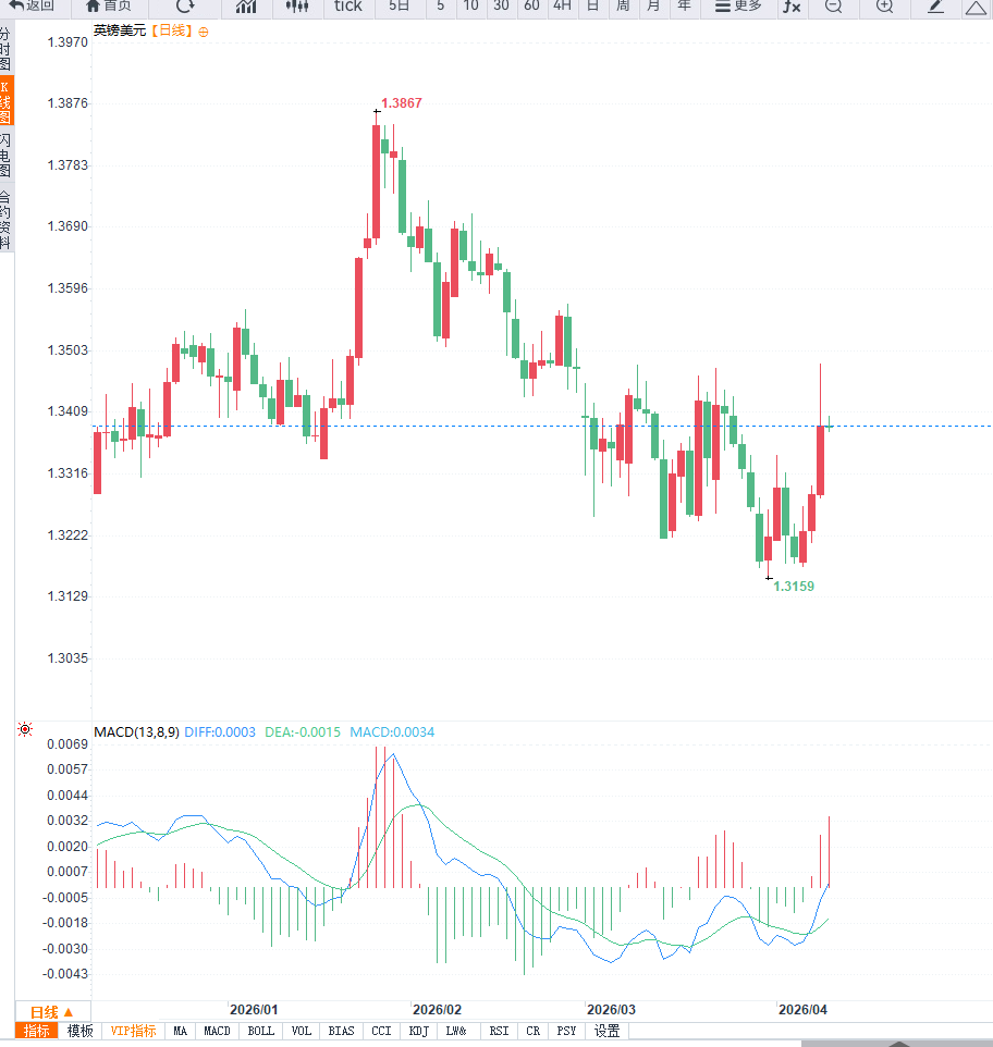 Click on the image to view it in a new window.