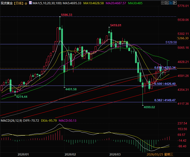 Click on the image to view it in a new window.