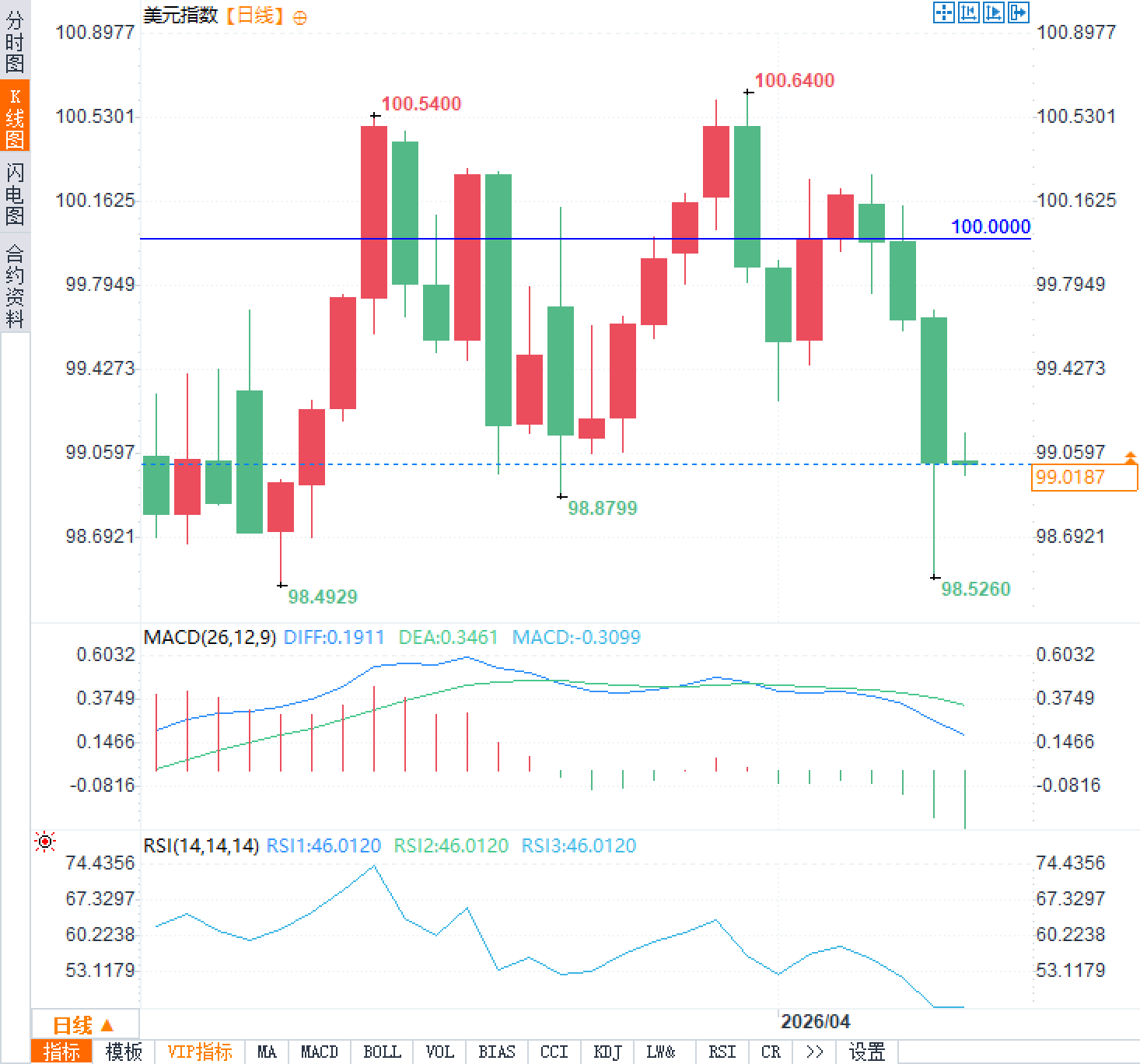 คลิกที่ภาพเพื่อดูในหน้าต่างใหม่