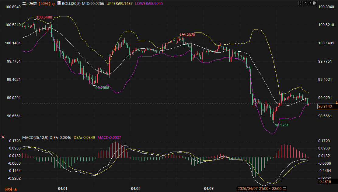Nhấp chuột vào hình ảnh để xem trong cửa sổ mới.