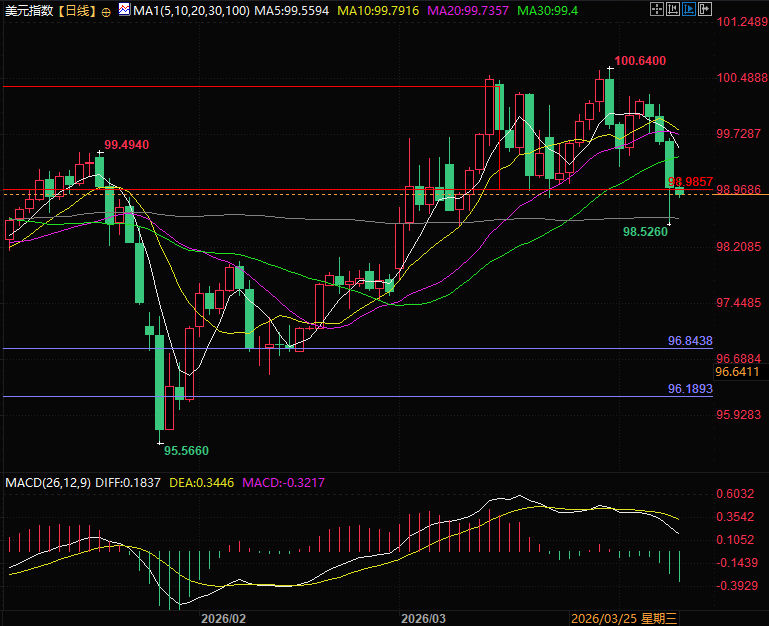 คลิกที่ภาพเพื่อดูในหน้าต่างใหม่