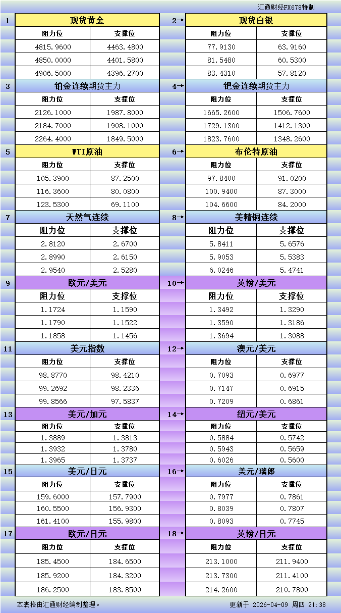 Nhấp chuột vào hình ảnh để xem trong cửa sổ mới.