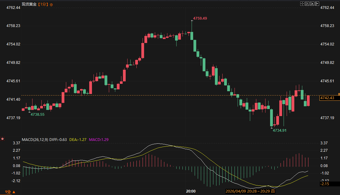 图片点击可在新窗口打开查看