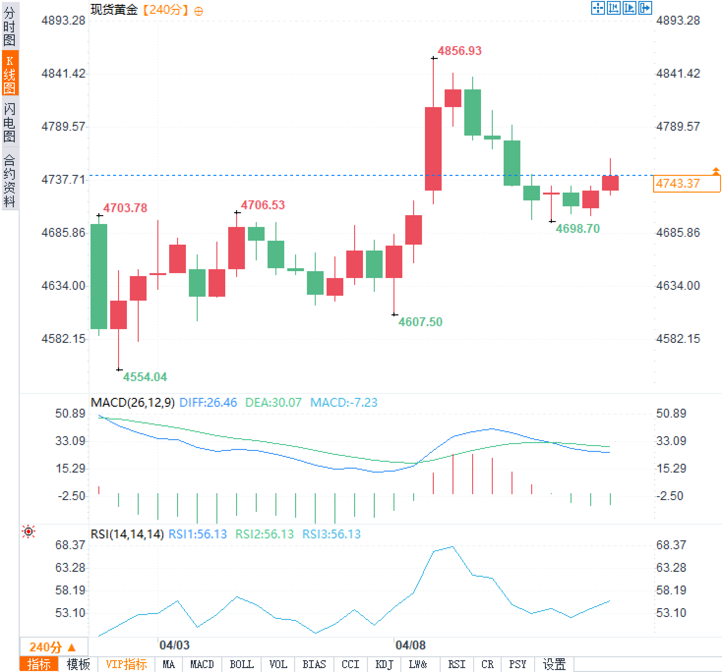 图片点击可在新窗口打开查看