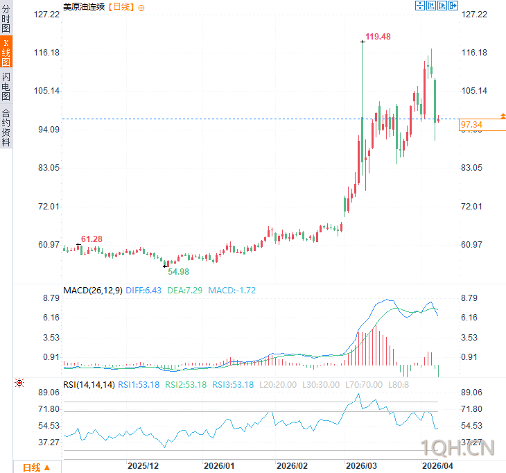 图片点击可在新窗口打开查看