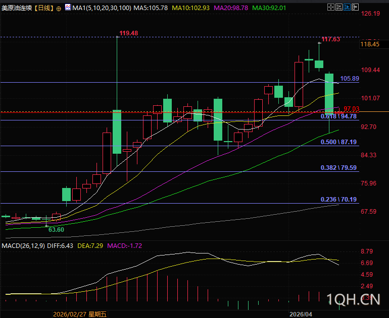图片点击可在新窗口打开查看