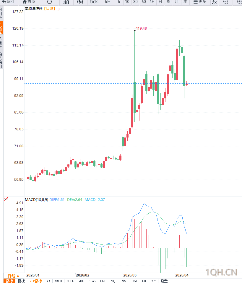 图片点击可在新窗口打开查看