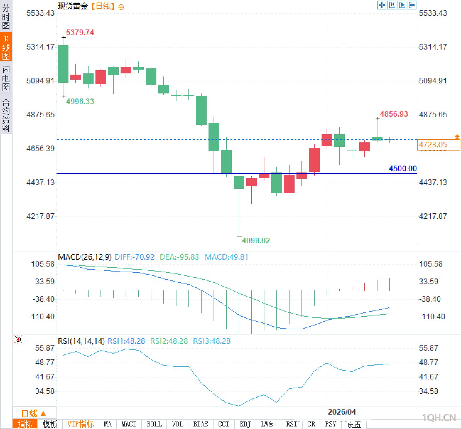 图片点击可在新窗口打开查看
