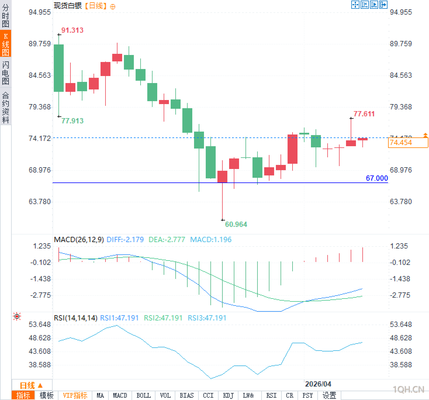 图片点击可在新窗口打开查看
