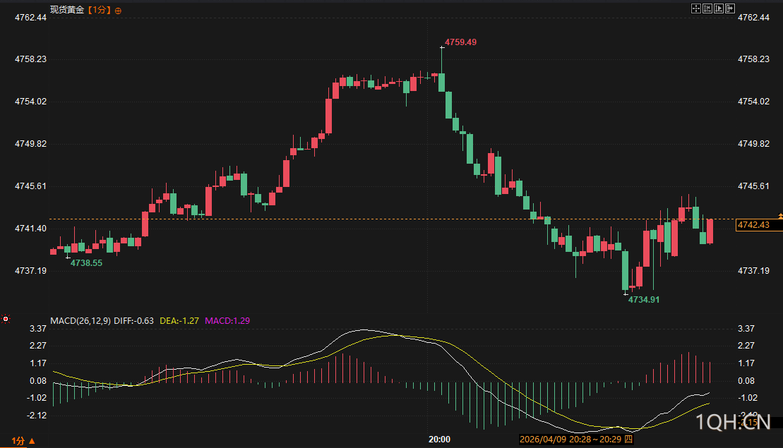 图片点击可在新窗口打开查看
