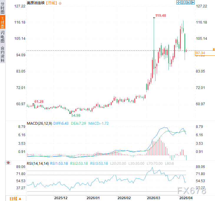图片点击可在新窗口打开查看