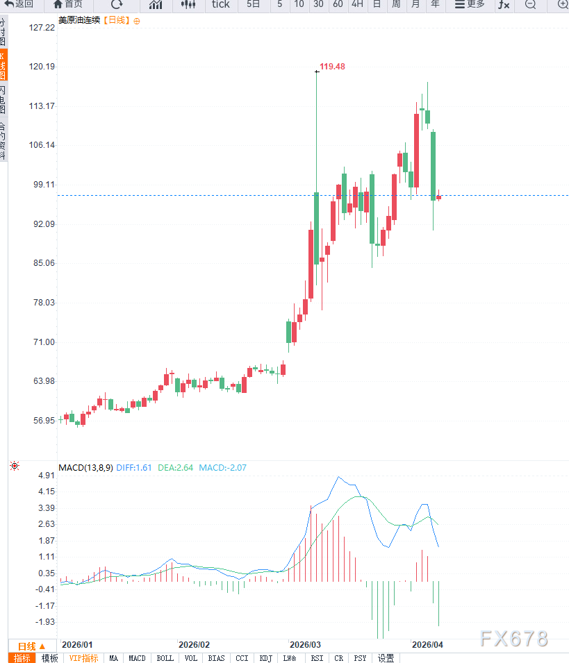 图片点击可在新窗口打开查看