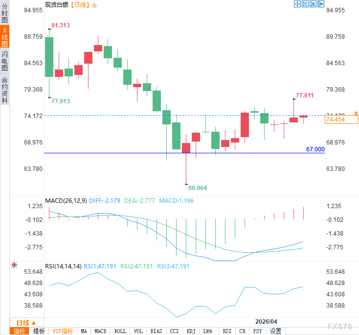 图片点击可在新窗口打开查看
