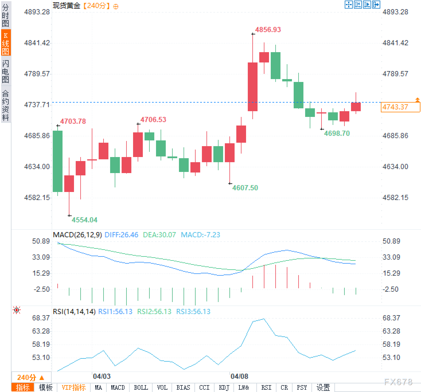 图片点击可在新窗口打开查看