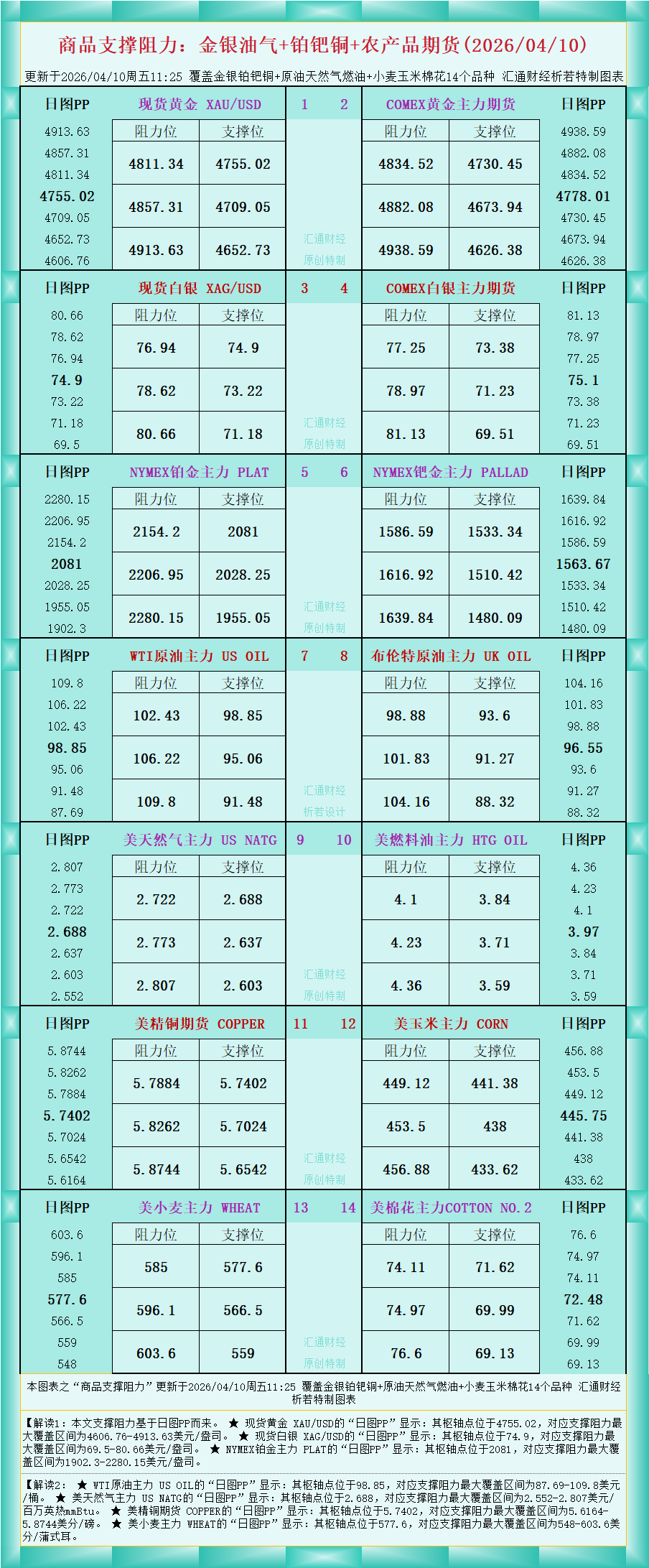 图片点击可在新窗口打开查看