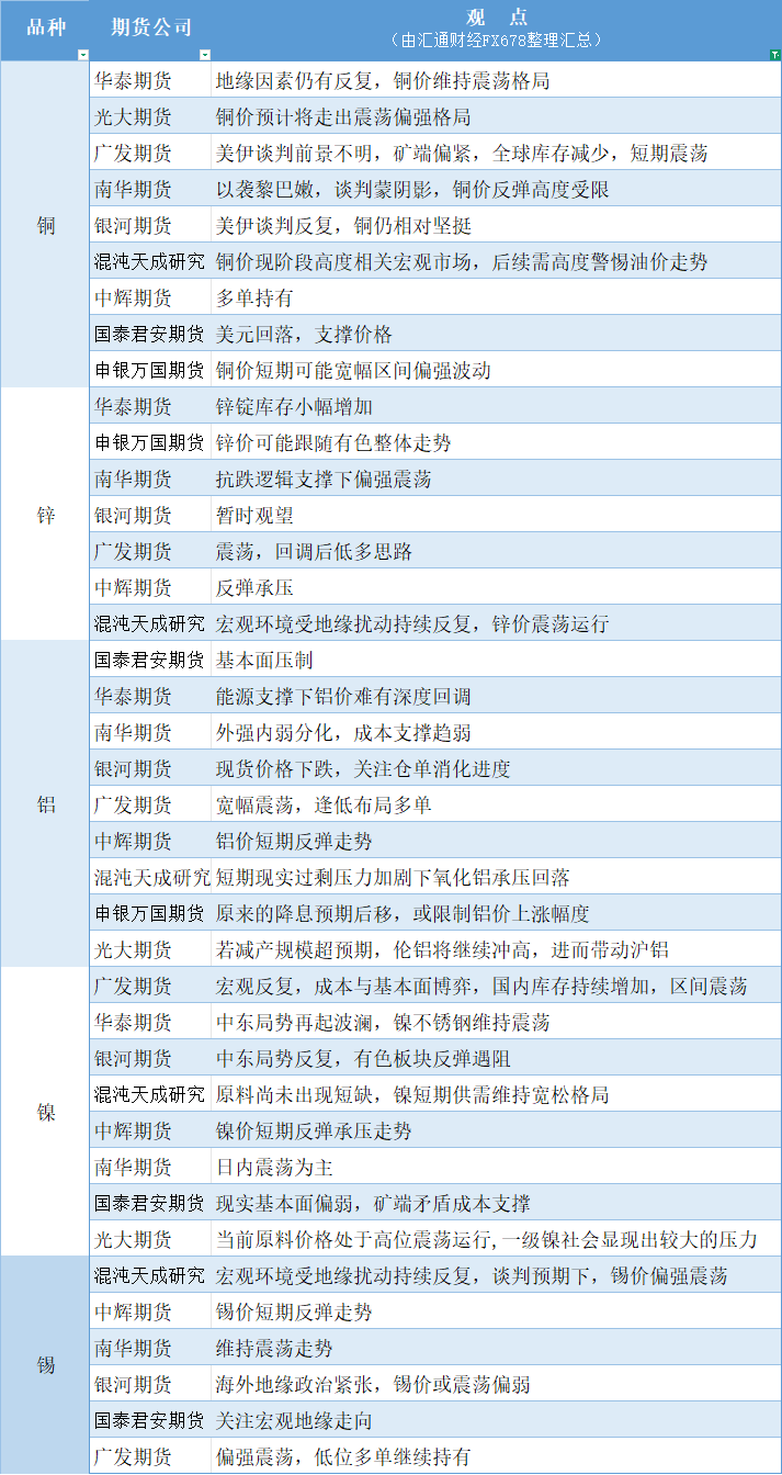 Click on the image to view it in a new window.